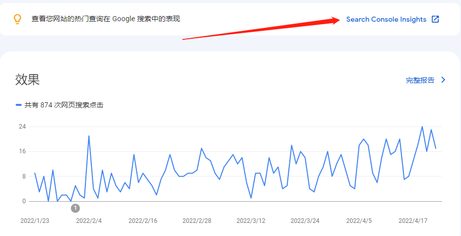 獨立站運營：什么是核心關(guān)鍵詞？