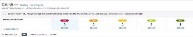 亞馬遜買(mǎi)家之聲（the Voice of the Customer）