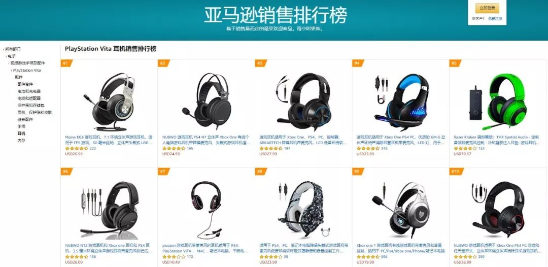 還在說選品難？這個選品捷徑大部分賣家都忽略了！