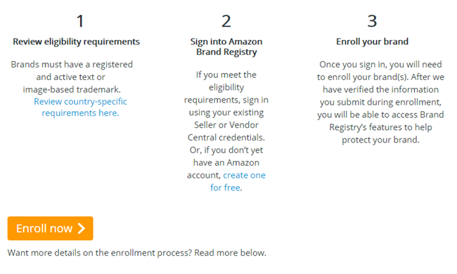 Brand Registry（品牌備案）