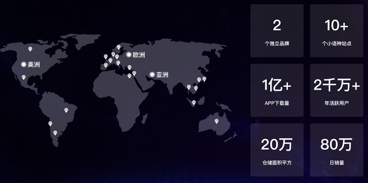 SHEIN在2020年如何做到日發(fā)貨量超過(guò)300萬(wàn)件 ，營(yíng)收近100億美元