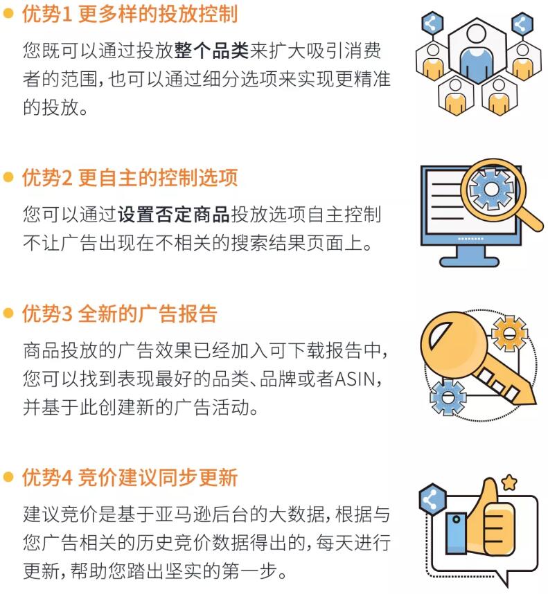 亞馬遜廣告年底重磅新功能！專治ASIN選擇困難癥