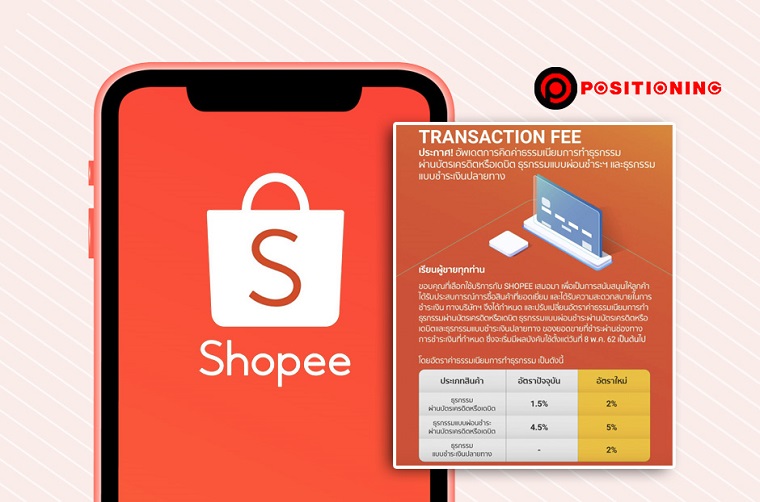Shopee商店設(shè)定（Shop Setting）