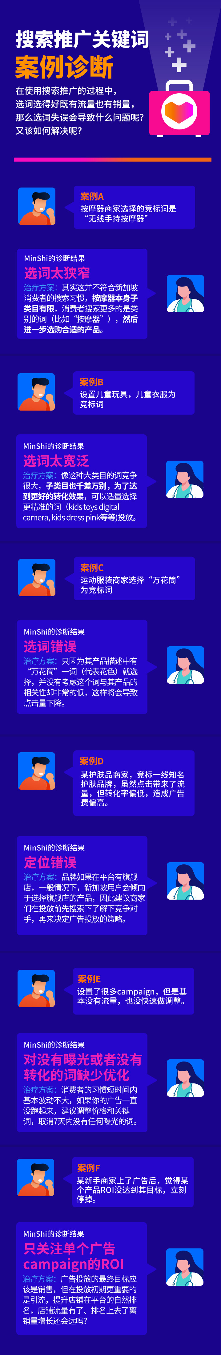 新加坡本地美女專家教你如何玩轉(zhuǎn)Lazada廣告