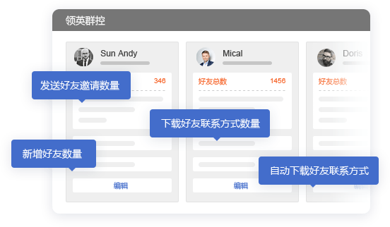 圖靈搜