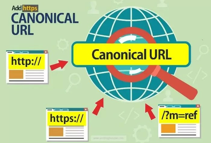 Canonical URL（權(quán)威鏈接）