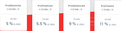 PriceMinister（法國樂天 Rakuten France Rakuten.fr）