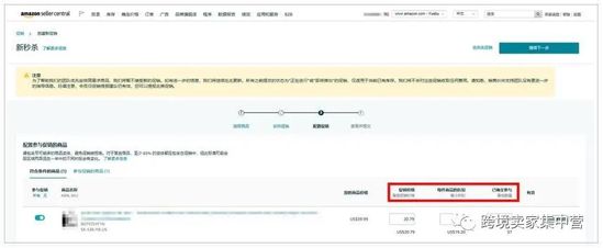 亞馬遜上三大提升流量的利器
