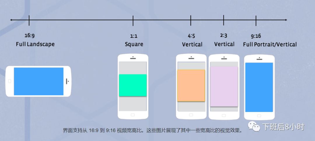 投放Facebook廣告,如何利用Marketplace提升銷量