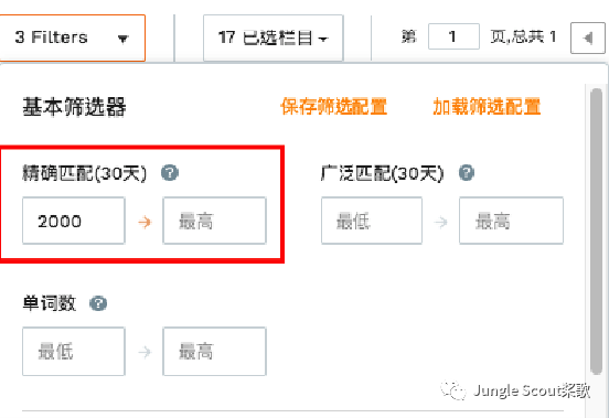 高階運(yùn)營：亞馬遜精細(xì)化關(guān)鍵詞及廣告運(yùn)營策略！