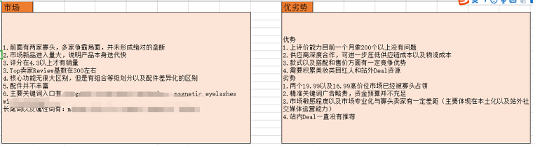 亞馬遜選品數(shù)據(jù)分析怎么做