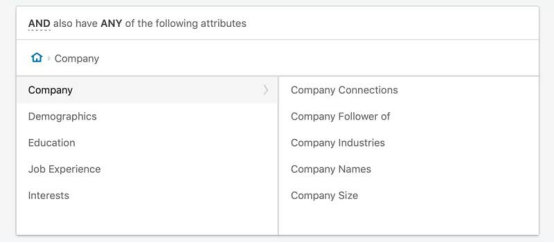 LinkedIn廣告的坑別再踩啦!