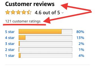 從Review到Ratings，賣(mài)家應(yīng)該做出的思考和改變