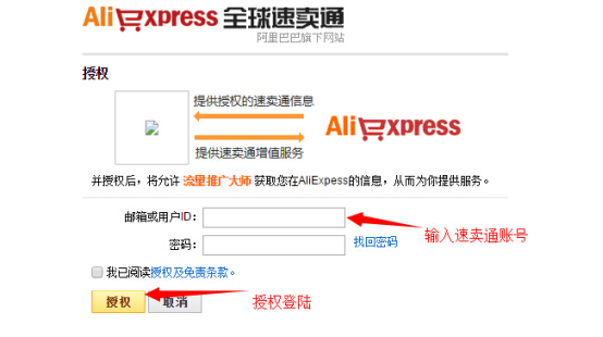 速賣通：流量大師推廣工具介紹