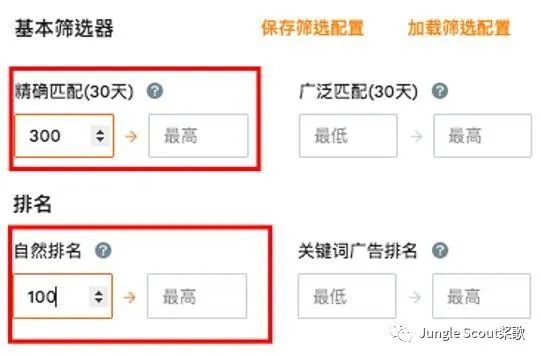 高階運(yùn)營：亞馬遜精細(xì)化關(guān)鍵詞及廣告運(yùn)營策略！