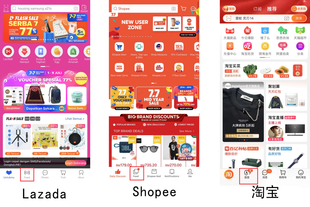Lazada應(yīng)該如何打造優(yōu)質(zhì)的Feed？附解析說明